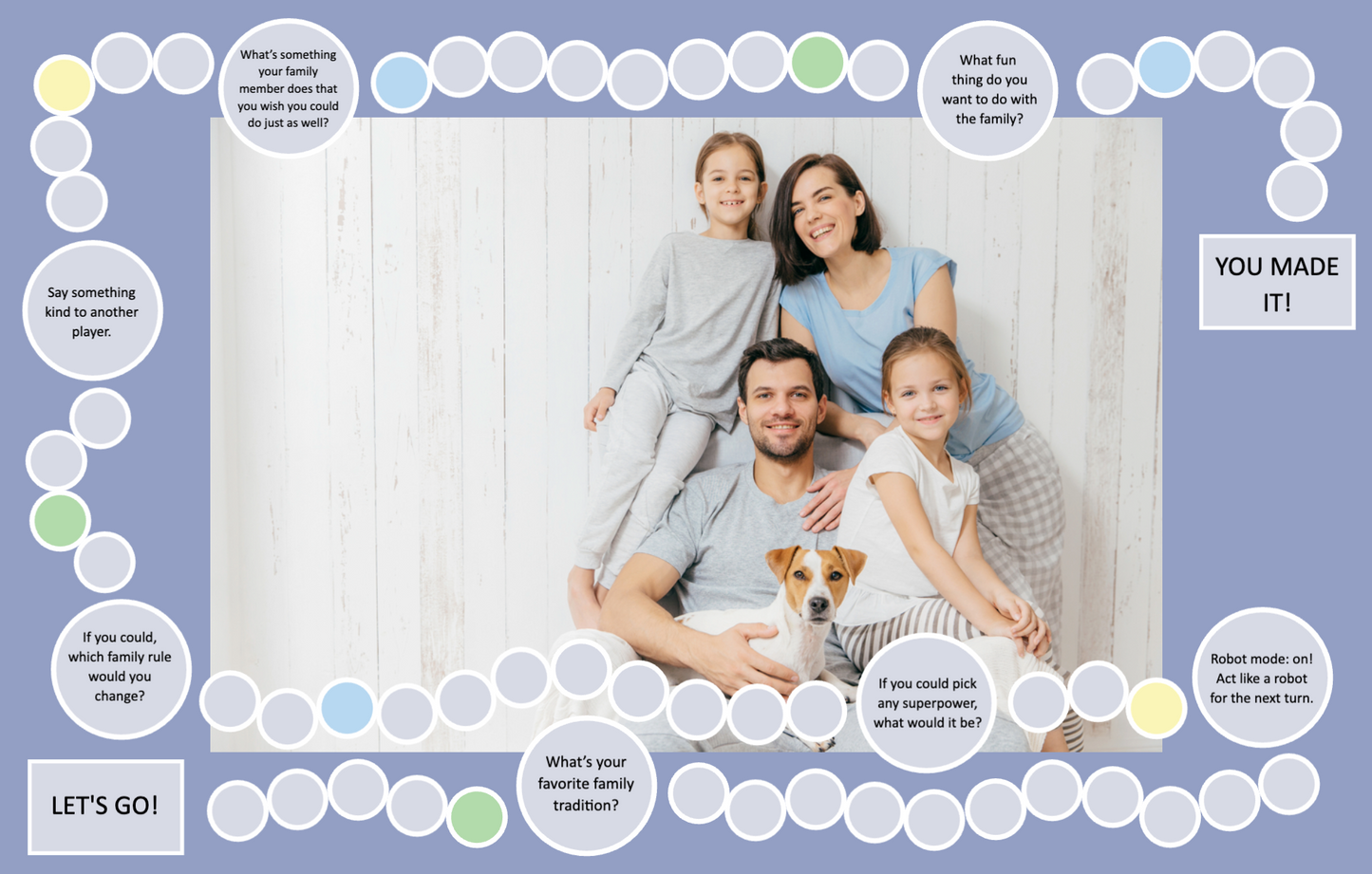 Family photo with a dog on a blue background with text prompts