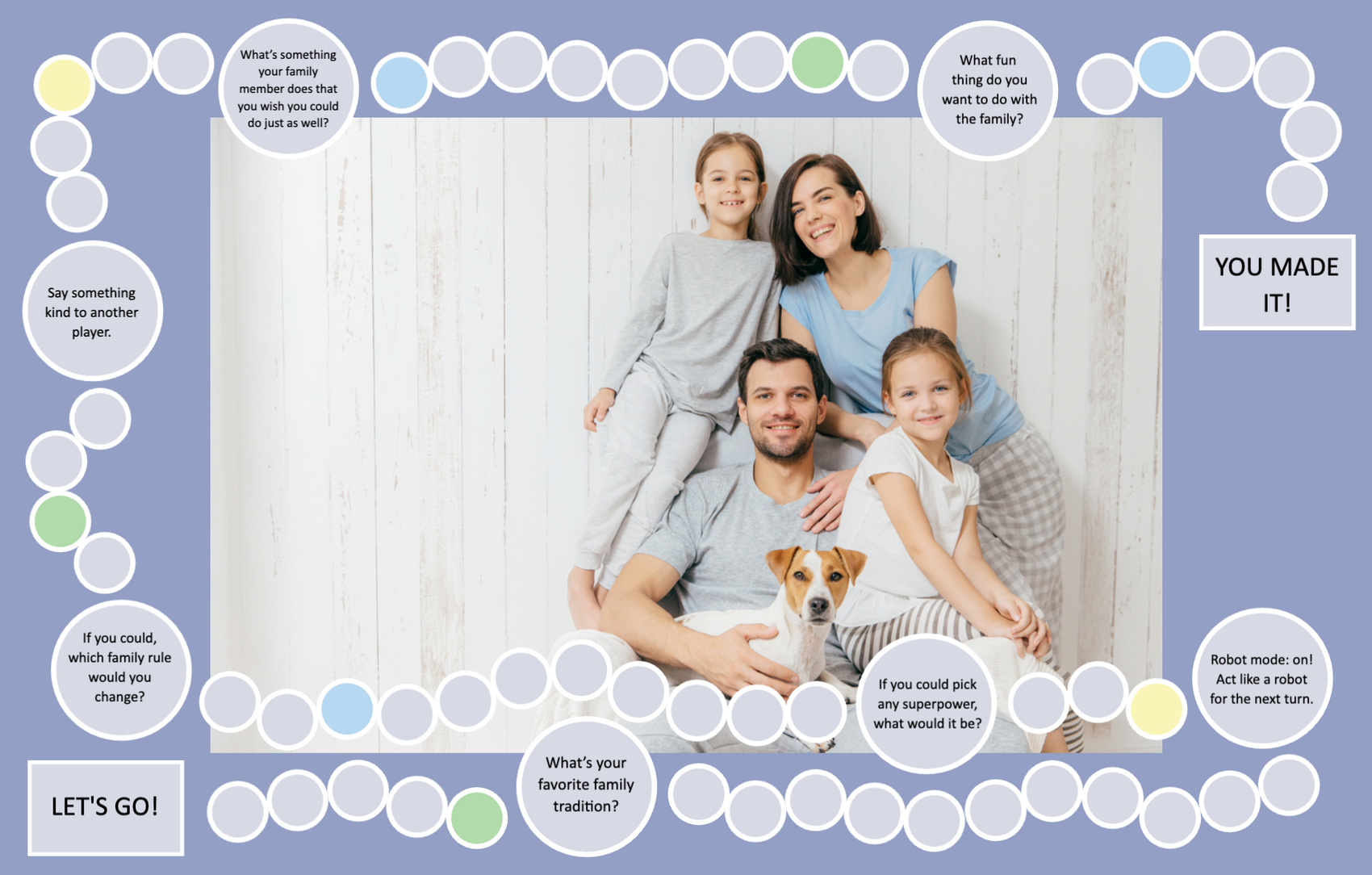 Family photo with a dog on a blue background with text prompts