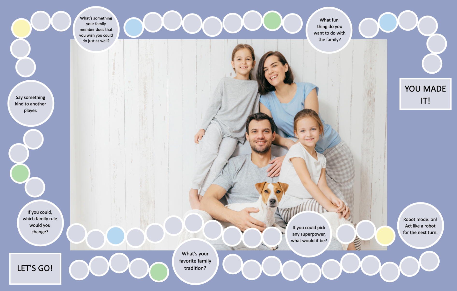 Family photo with a dog on a blue background with text prompts